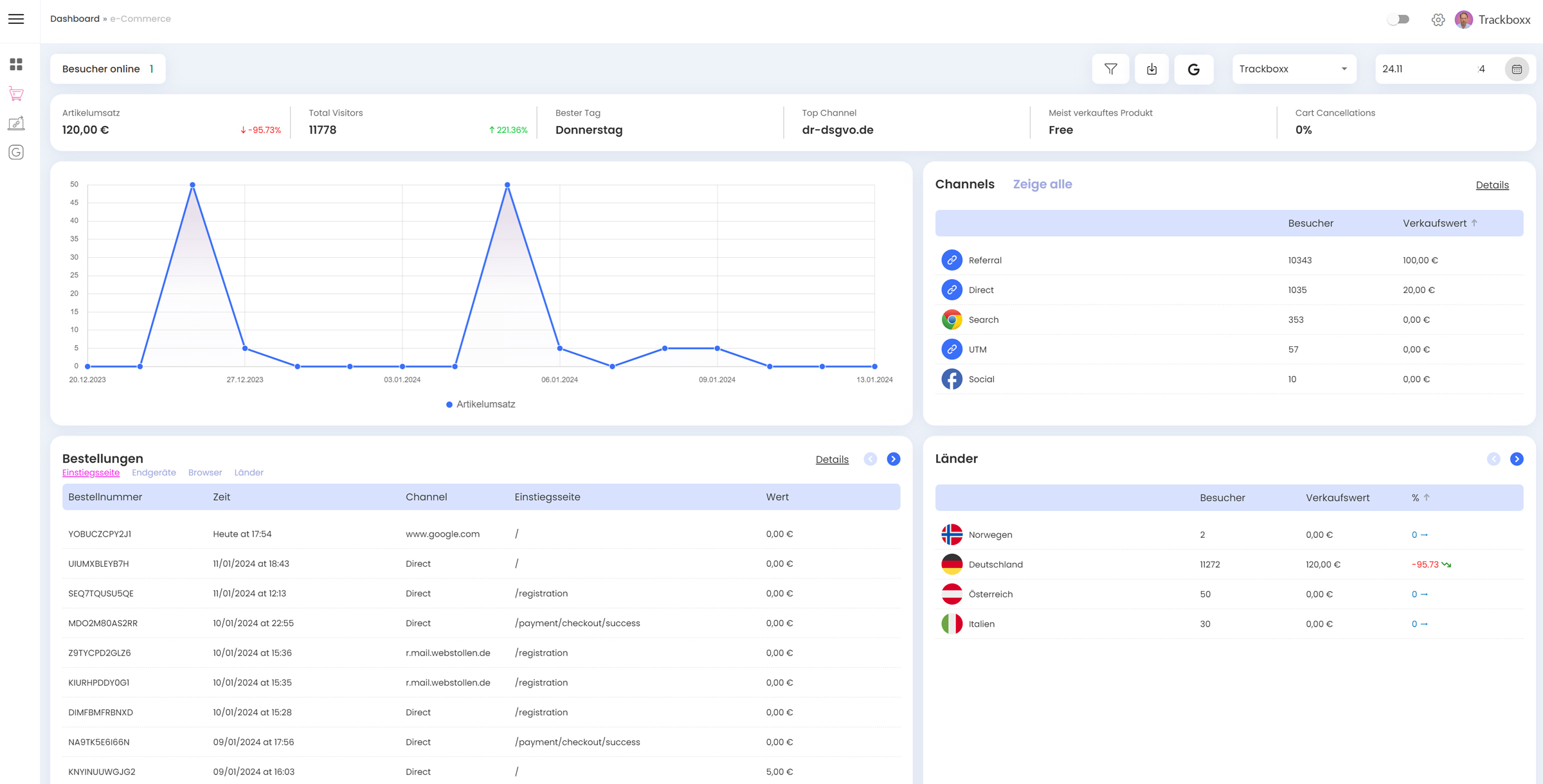 Trackboxx dashboard2024 1