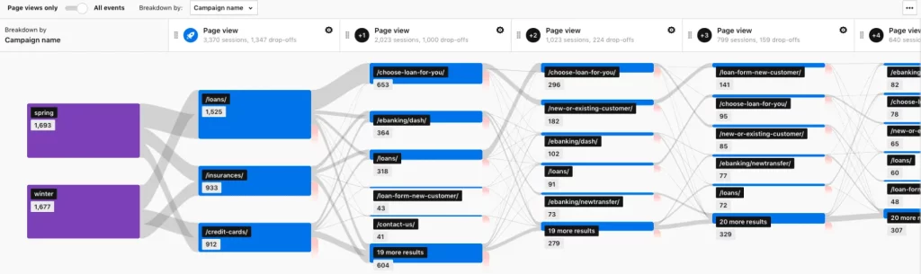 #17 Besucherfluss anzeigen 1 image8