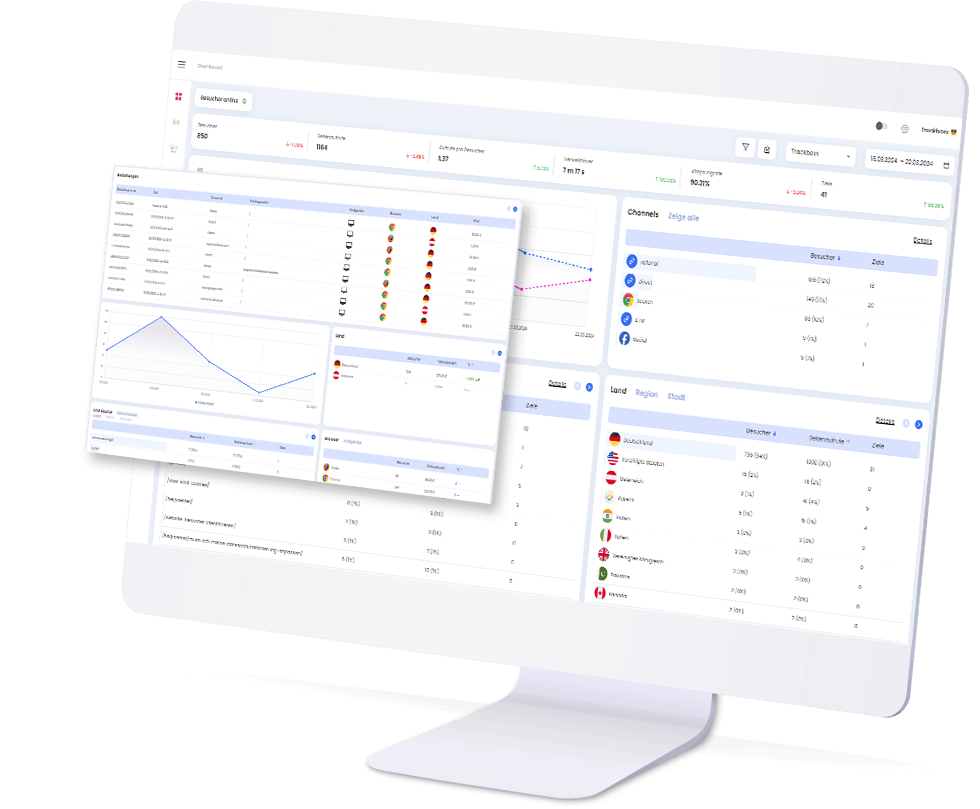 trackboxx dashboard schraeg