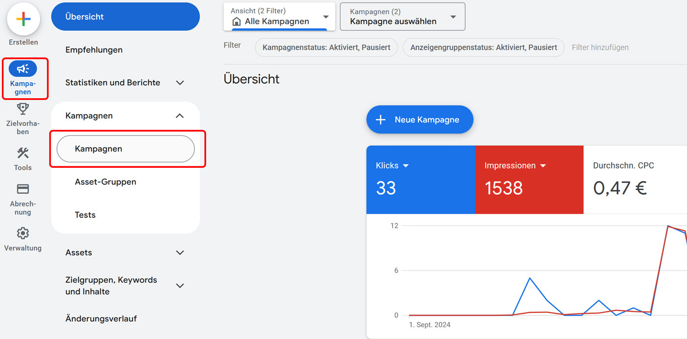 trackboxx google ads 1