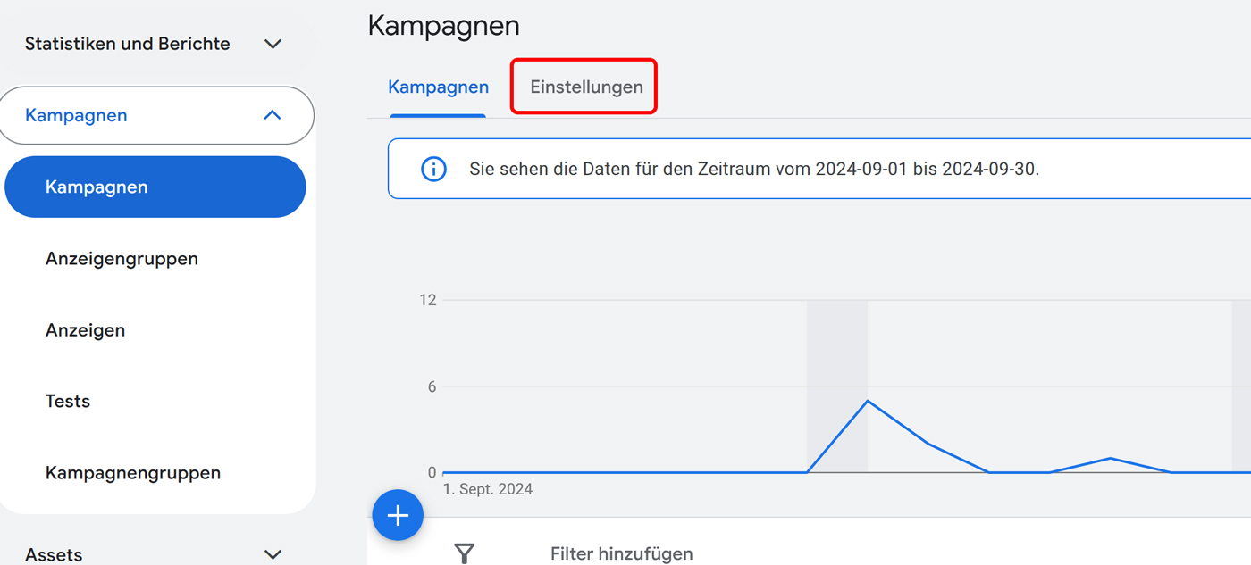trackboxx google ads 2